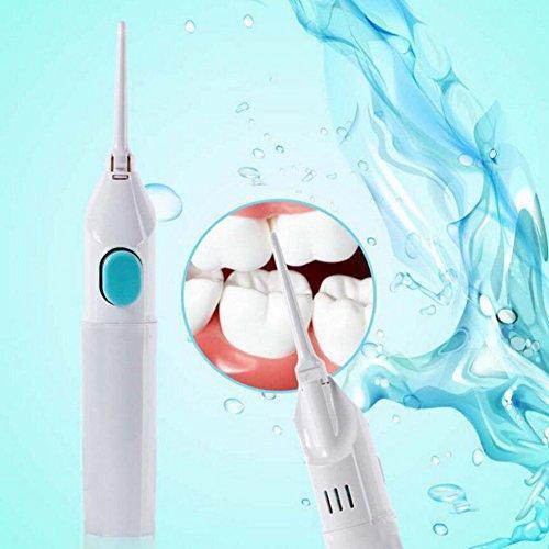 Dental Water Flosser